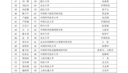 两人39岁,两院院士增选有效候选人名单公布