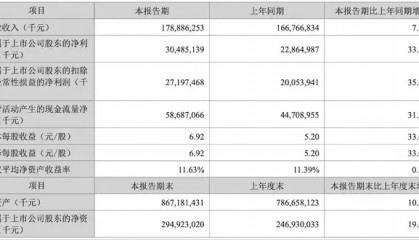 击溃日韩垄断,每天净赚1.7亿元:他靠三次豪赌,卡住全球车企的脖子