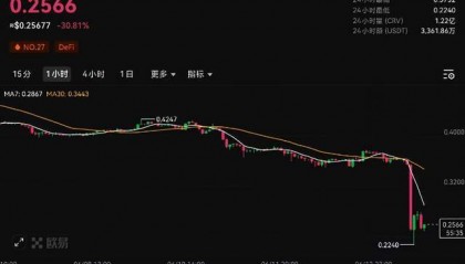CRV被清算暴雷,是否会引发币圈大跌,大跌后能抄底