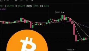 比特币暴跌引发币圈大屠杀:24小时内30亿元蒸发