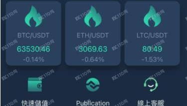 从荐股群到Bittrre平台炒币,真是满满的套路!