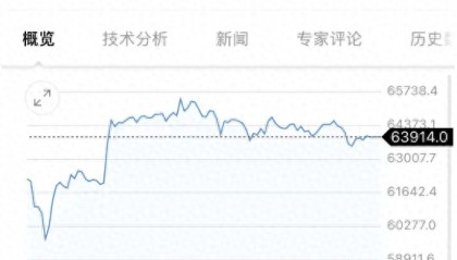 见证历史!比特币减半!收益下滑?矿商们忙屯币