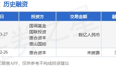 星驱科技完成A轮融资,融资额数亿人民币,投资方为国调基金、国联投资等