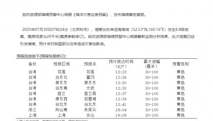 海啸即将抵达!浙沪沿海海域,注意防范!全球多地发布海啸预警!