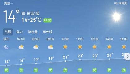 知知早新闻丨贵阳S1线员工岗前培训开启;贵州发现极危物种;心形纪念币又来了