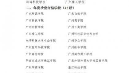 连续4年“基本合格”,惠州一民办高校再次面临整改
