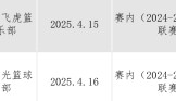 两名CBA外援被查出兴奋剂违规,中国篮协回应