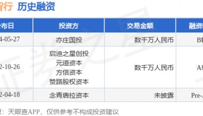 清研智行公布B轮融资,融资额数千万人民币,投资方为亦庄国投