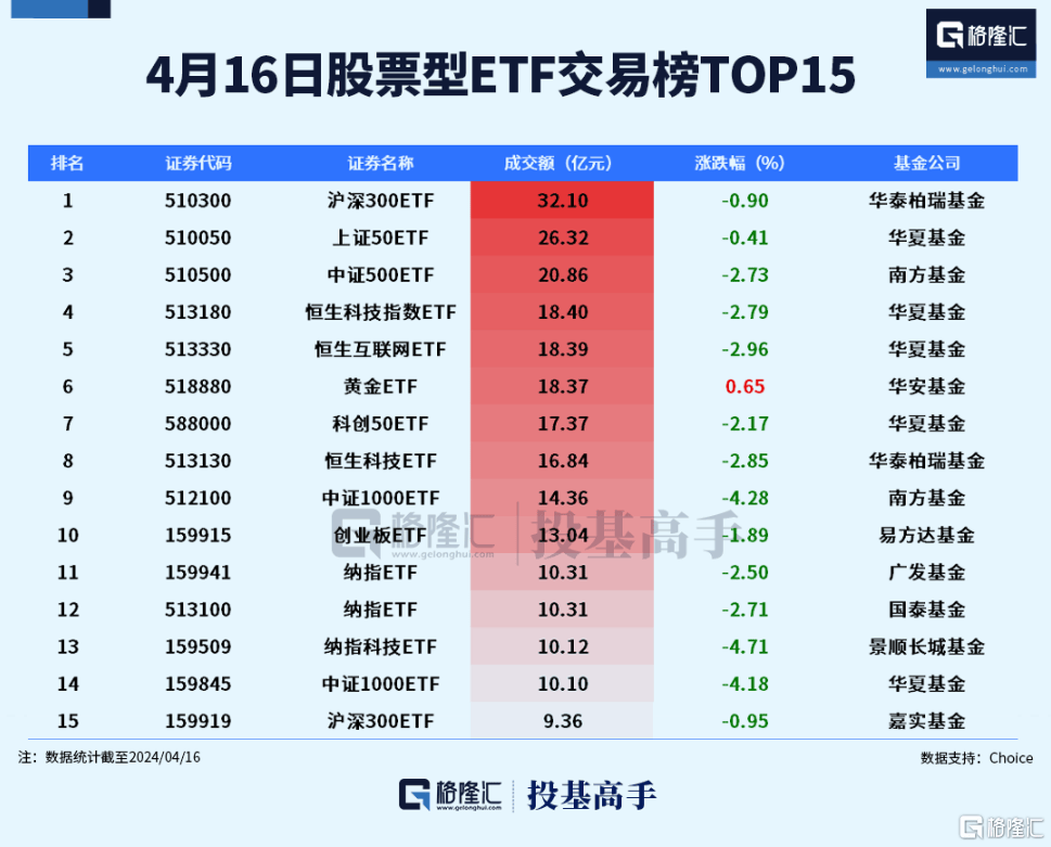 格隆汇ETF日报 | 现货比特币ETF、以太币ETF要来了！