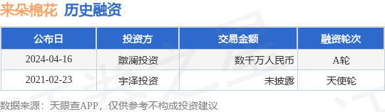 来朵棉花完成A轮融资，融资额数千万人民币，投资方为暾澜投资