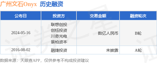 广州文石Onyx公布B轮融资，融资额数亿人民币，投资方为联想创投、创钰投资等