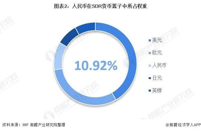 日本一棵白菜最高卖到100元人民币！日本留学生回应物价暴涨：三年物价涨了30%到40%【附国际货币行业市场现状】