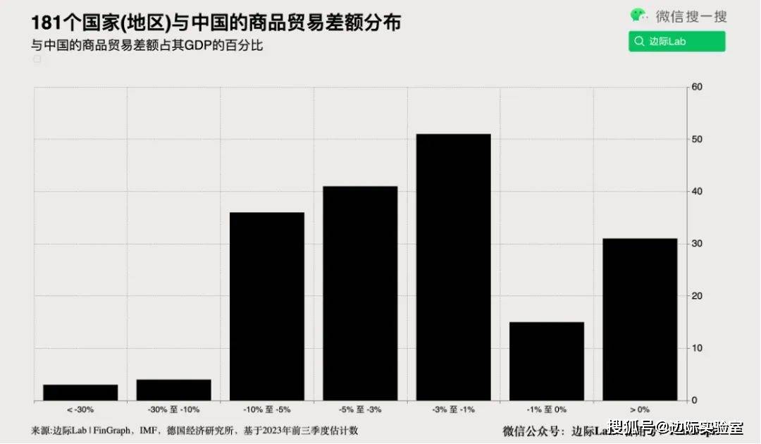 惊！人民币未来变动概率