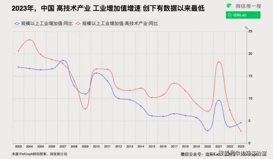 惊！人民币未来变动概率