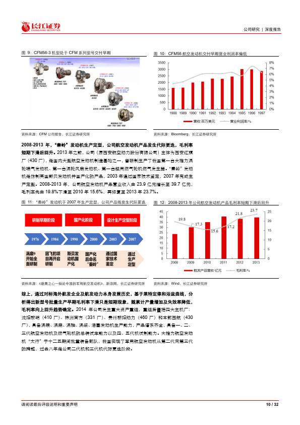 航发动力-600893-莱特定律拐点将至，价值回归长生久视