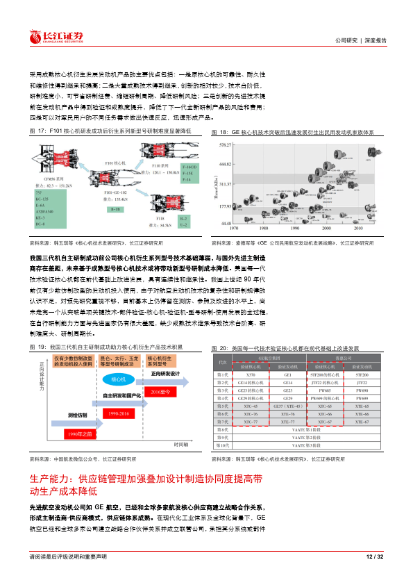 航发动力-600893-莱特定律拐点将至，价值回归长生久视