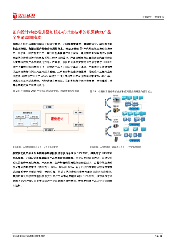 航发动力-600893-莱特定律拐点将至，价值回归长生久视