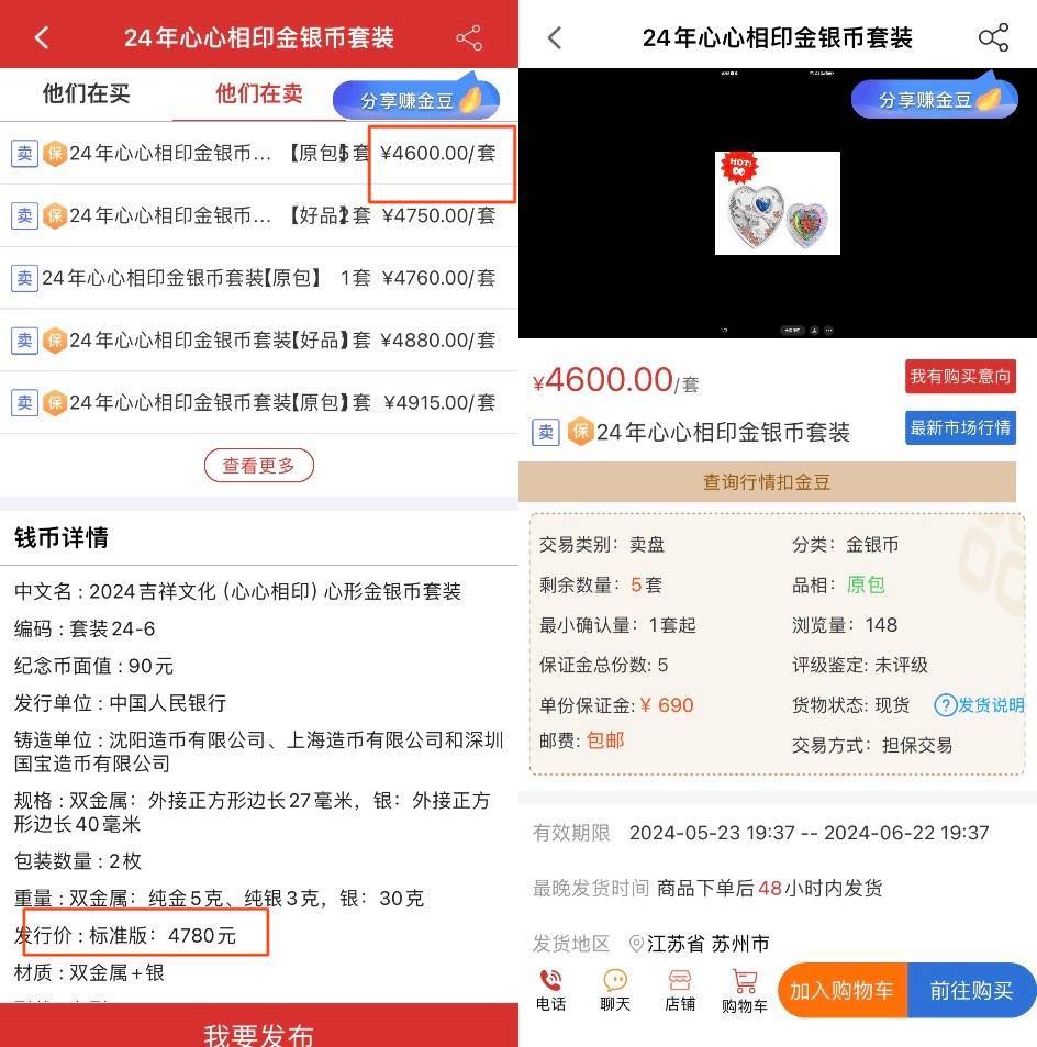 央行发售520心形纪念币遇冷，交易价格已跌破发行价，业内：“亏怕了”