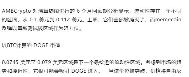 狗狗币价格预测任存在进一步下跌的风险，DOGE接下来何去何从?