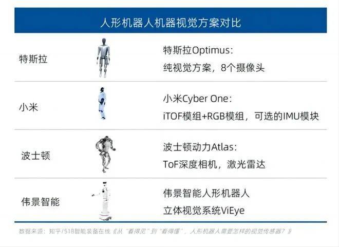 人形机器人-市场动态 全球首款采摘机器人-晓唯，年内量产，20万人民币以内!