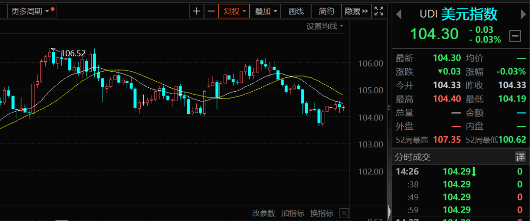 人民币突然大爆发，逼近7.24关口！发生了什么？人民币兑日元今年上涨12.2%