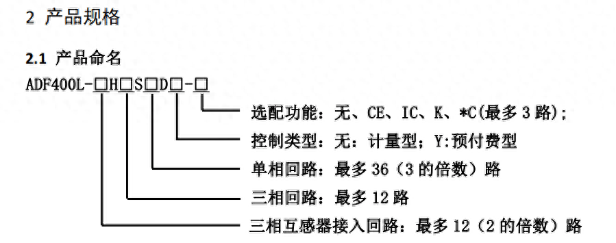 多用户电能表的工作原理及应用场景及未来发展趋势