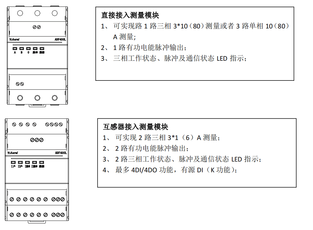 多用户电能表的工作原理及应用场景及未来发展趋势