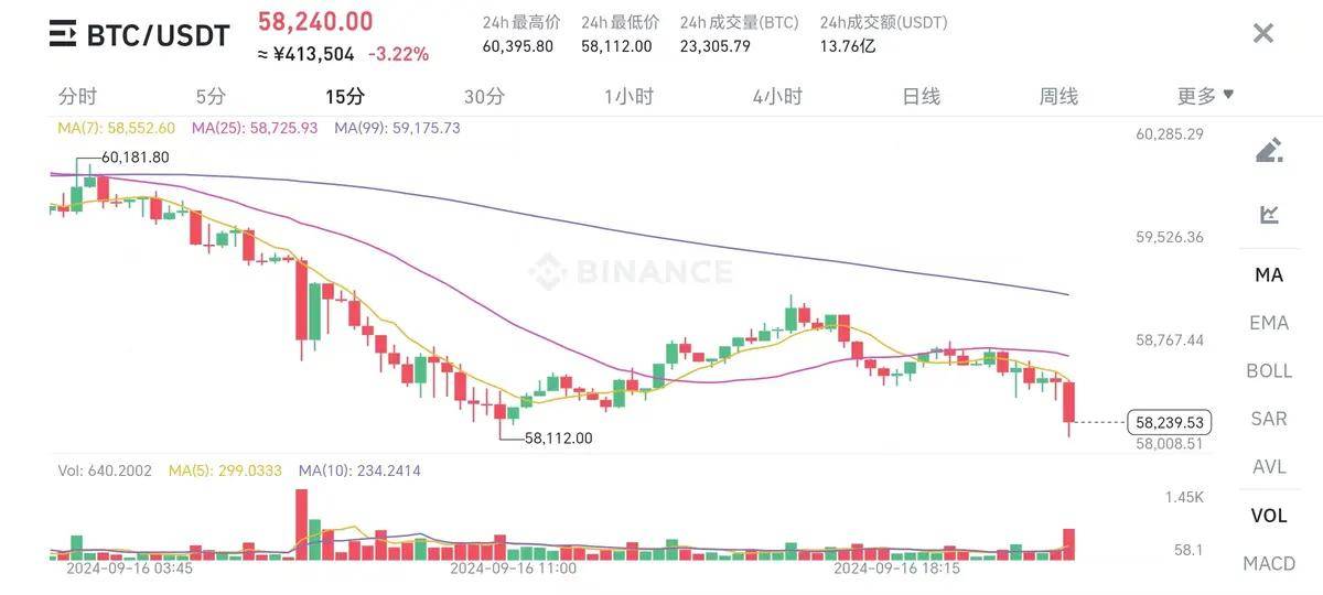 老特被刺，背后的真相浮出水面，币圈是否受到冲击！