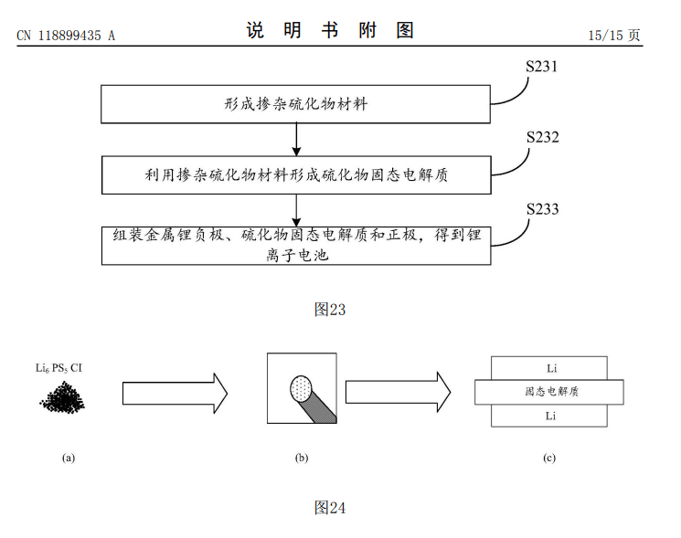 利好不断！刚刚，华为固态电池专利曝光