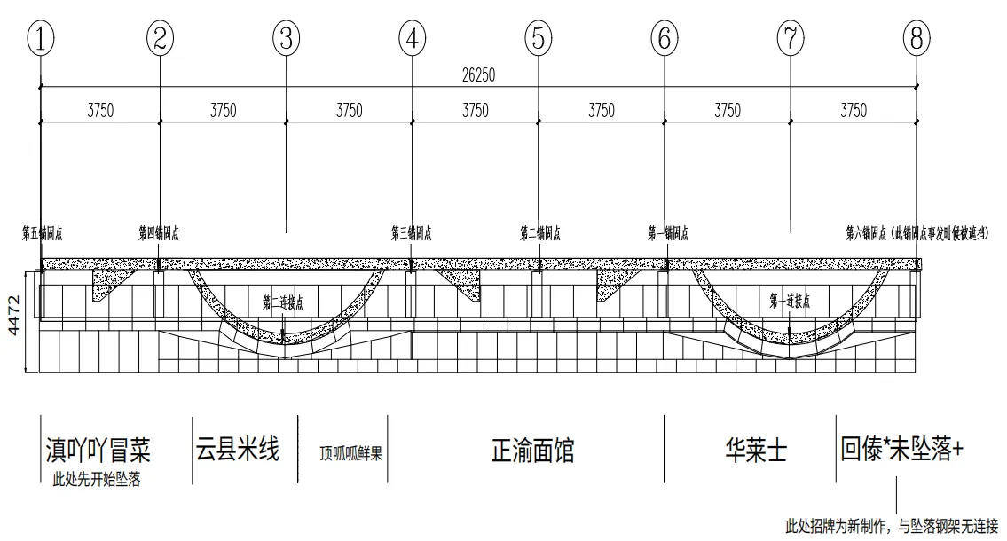 昆明3死7伤事故原因查明：坠落户外招牌堆5吨多杂物