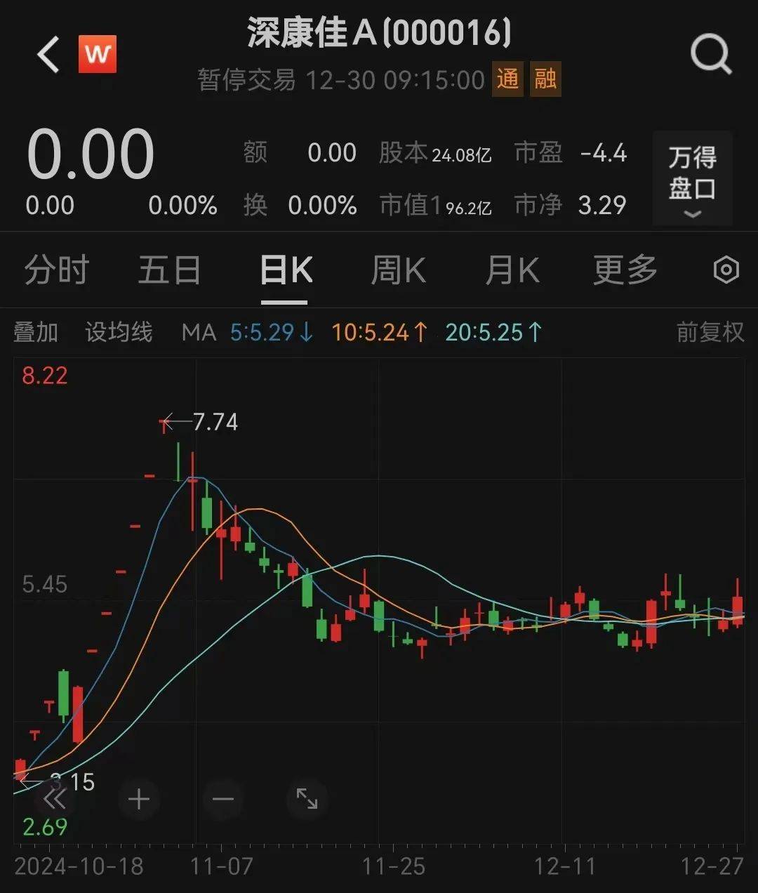 停牌！百亿A股宣布，拟收购芯片公司控股权