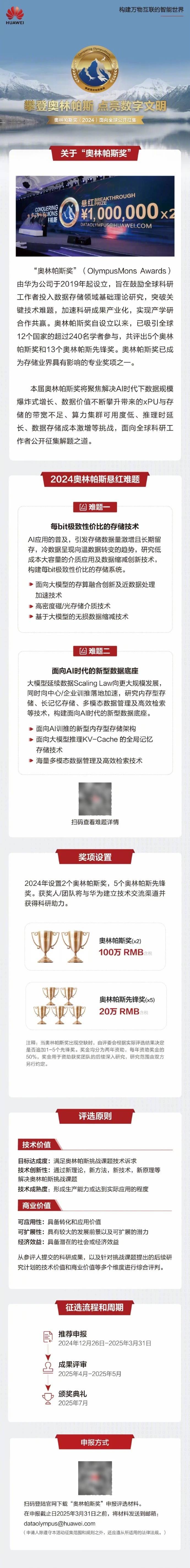 华为悬赏300万向全球求解AI时代存储技术难题