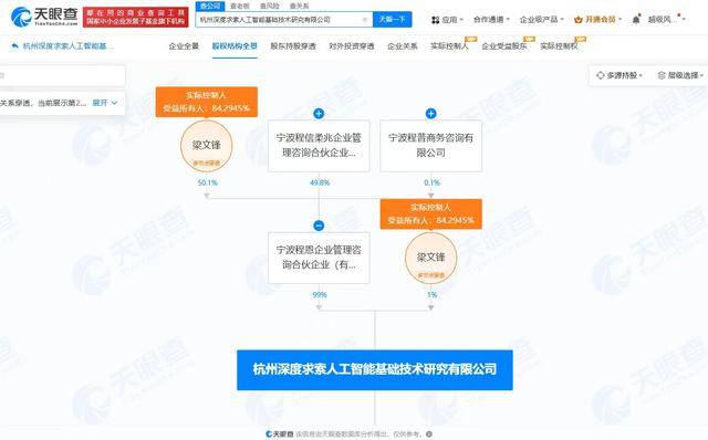 DeepSeek公司主要人员发生变更，新增互联网信息服务