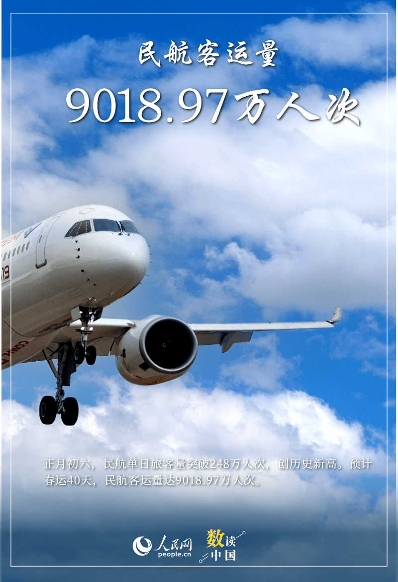 超90亿人次！2025春运多项数据创历史新高