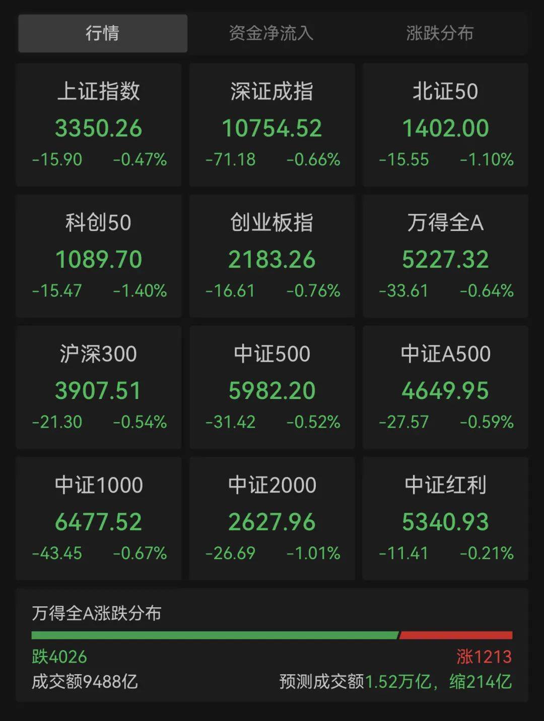 300466，2分钟“20cm”涨停！人民币拉升！