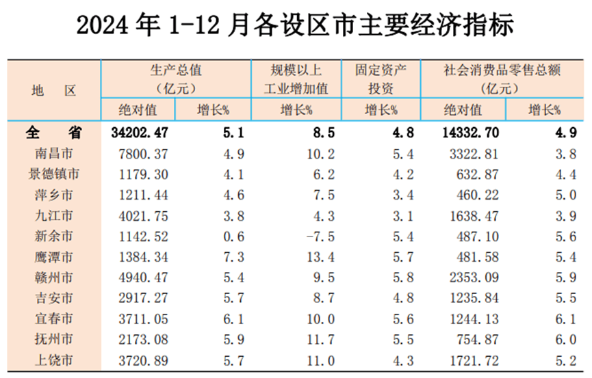 以瓷之名：关于景德镇的三首“冰与火之歌”