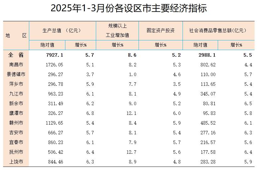 以瓷之名：关于景德镇的三首“冰与火之歌”
