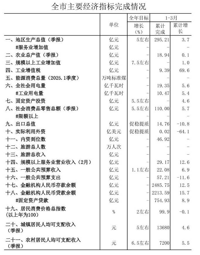 以瓷之名：关于景德镇的三首“冰与火之歌”