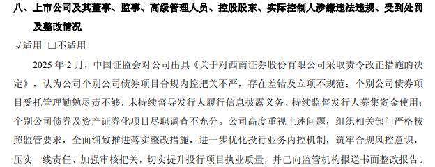 卖车、卖房、卖车位！西南证券集中处置逾70项、底价合计近500万元资产