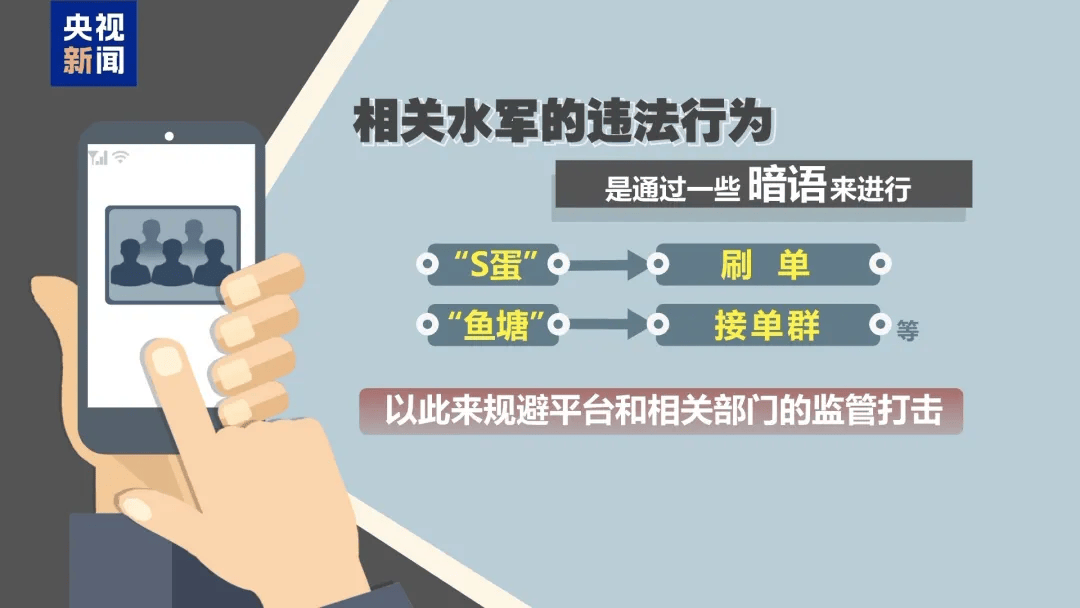 谁在制造虚假流量?起底网络水军“生意经”