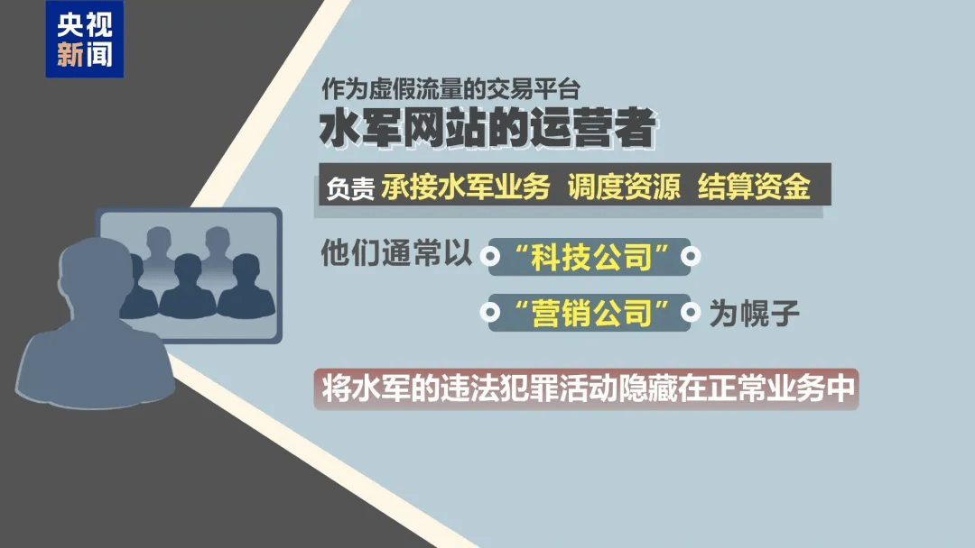 谁在制造虚假流量?起底网络水军“生意经”